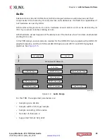 Предварительный просмотр 28 страницы Xilinx Zynq UltraScale+ User Manual