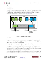 Предварительный просмотр 29 страницы Xilinx Zynq UltraScale+ User Manual