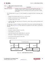 Предварительный просмотр 32 страницы Xilinx Zynq UltraScale+ User Manual