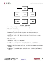 Предварительный просмотр 47 страницы Xilinx Zynq UltraScale+ User Manual