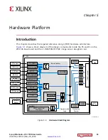 Предварительный просмотр 54 страницы Xilinx Zynq UltraScale+ User Manual