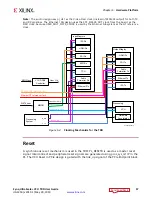 Предварительный просмотр 57 страницы Xilinx Zynq UltraScale+ User Manual