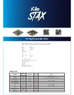 Preview for 1 page of XILO STAX F4 Flight Controller Manual