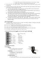 Предварительный просмотр 7 страницы Xilong Electronics XSJ-8088 Manual