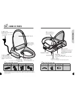 Preview for 7 page of Xime PB-X1000 User Manual