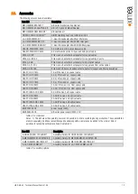 Preview for 13 page of XIMEA CB013CG-LX-X8G3 Technical Manual