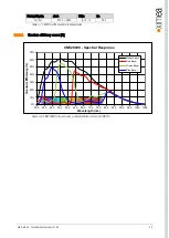 Preview for 22 page of XIMEA CB013CG-LX-X8G3 Technical Manual