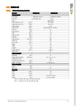 Preview for 25 page of XIMEA CB013CG-LX-X8G3 Technical Manual