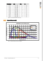 Preview for 26 page of XIMEA CB013CG-LX-X8G3 Technical Manual