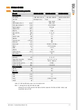 Preview for 37 page of XIMEA CB013CG-LX-X8G3 Technical Manual