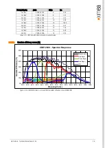 Preview for 38 page of XIMEA CB013CG-LX-X8G3 Technical Manual