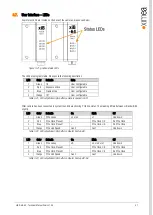 Preview for 41 page of XIMEA CB013CG-LX-X8G3 Technical Manual