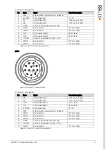 Preview for 44 page of XIMEA CB013CG-LX-X8G3 Technical Manual