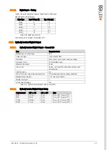 Preview for 48 page of XIMEA CB013CG-LX-X8G3 Technical Manual