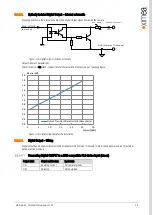 Preview for 49 page of XIMEA CB013CG-LX-X8G3 Technical Manual