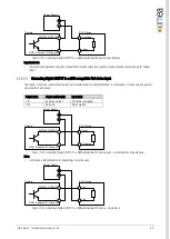 Preview for 50 page of XIMEA CB013CG-LX-X8G3 Technical Manual