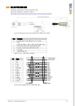 Preview for 59 page of XIMEA CB013CG-LX-X8G3 Technical Manual