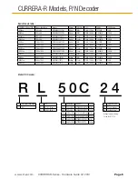 Preview for 6 page of XIMEA CURRERA-R series Hardware Manual