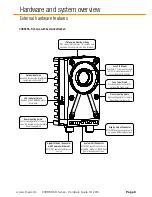 Preview for 8 page of XIMEA CURRERA-R series Hardware Manual