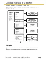 Preview for 10 page of XIMEA CURRERA-R series Hardware Manual