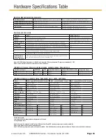 Preview for 18 page of XIMEA CURRERA-R series Hardware Manual