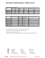 Preview for 19 page of XIMEA CURRERA-R series Hardware Manual