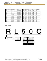 Предварительный просмотр 6 страницы XIMEA RL04 Hardware Manual