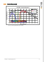 Preview for 30 page of XIMEA xiB64 Series Technical Manual