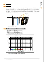 Preview for 21 page of XIMEA xiC Technical Manual