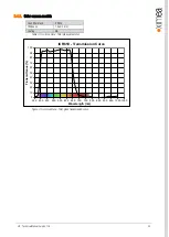 Preview for 22 page of XIMEA xiC Technical Manual