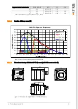 Preview for 24 page of XIMEA xiC Technical Manual