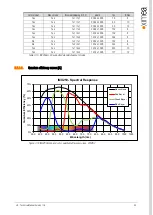 Preview for 34 page of XIMEA xiC Technical Manual