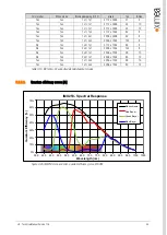 Preview for 44 page of XIMEA xiC Technical Manual