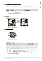 Preview for 55 page of XIMEA xiC Technical Manual