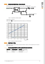 Preview for 59 page of XIMEA xiC Technical Manual