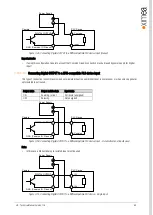 Preview for 60 page of XIMEA xiC Technical Manual