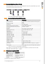 Preview for 65 page of XIMEA xiC Technical Manual