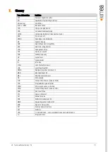 Preview for 111 page of XIMEA xiC Technical Manual