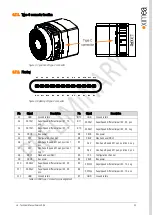 Preview for 22 page of XIMEA xiJ Technical Manual