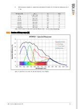 Preview for 16 page of XIMEA xiMU MU181CR-ON Technical Manual