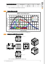 Предварительный просмотр 20 страницы XIMEA xiQ ksi-kju Manual