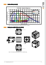 Preview for 27 page of XIMEA xiQ ksi-kju Manual