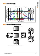 Preview for 30 page of XIMEA xiQ ksi-kju Manual