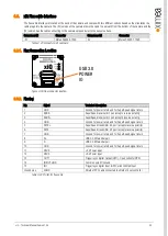 Preview for 42 page of XIMEA xiQ ksi-kju Manual