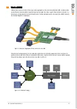 Предварительный просмотр 13 страницы XIMEA xiX MX023CG-SY-X2G2 Technical Manual