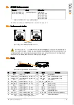 Предварительный просмотр 58 страницы XIMEA xiX MX023CG-SY-X2G2 Technical Manual