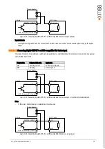 Предварительный просмотр 70 страницы XIMEA xiX MX023CG-SY-X2G2 Technical Manual