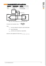 Предварительный просмотр 71 страницы XIMEA xiX MX023CG-SY-X2G2 Technical Manual