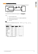 Предварительный просмотр 72 страницы XIMEA xiX MX023CG-SY-X2G2 Technical Manual