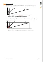 Предварительный просмотр 85 страницы XIMEA xiX MX023CG-SY-X2G2 Technical Manual